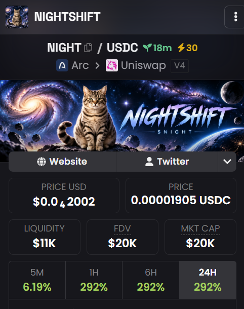 NightShiftOnARC's tweet photo. The night chart has a home now. 🌌🐈

NIGHTSHIFT is officially updated on Dexscreener.

https://t.co/ZjHAF2pDez

$NIGHT keeps watch while the cosmos sleeps.

#NIGHTSHIFT #Arc https://t.co/R8bX4ac3x1