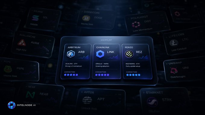 Intel_NodeAI's tweet photo. Hot take: 
A smaller watchlist beats a bigger ego. 🎯 
More names doesn’t mean more edge. 
Usually it just means more distraction. 
#INTELNODEAI #AI #crypto https://t.co/uVZUPBeSGi