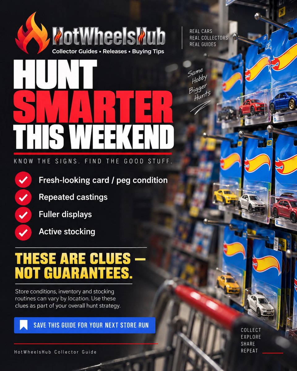 hwheelshub's tweet photo. Saturday hunt tip 🏁

Before digging through every peg, look for:

🔎 Fresh-looking card/peg condition
🔎 Repeated castings
🔎 Fuller displays
🔎 Active stocking

They're clues, not guarantees.

Save the guide for your next hunt.

#HotWheels #Diecast https://t.co/Yrq8FtjfGL
