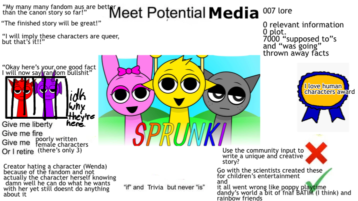 MiikMiles's tweet photo. It isn’t that serious but I had an idea https://t.co/hUOxJxJjoC