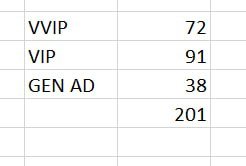 Englotspaceph's tweet photo. 📣 Unofficial Count as of Today 🎟️

Tickets still available for Charlotte's Fanmeet in Manila...foe those who wants to see charlotte avail of your tickets now🎃👻

#CharlotteAfterDark #CharlotteAustin #CharlotteInManila #CharlotteAsiaTour2026 #ชาล็อตออสติน 
@itscharlotty @MGIBeyond @thentjprod @Elysian_EP