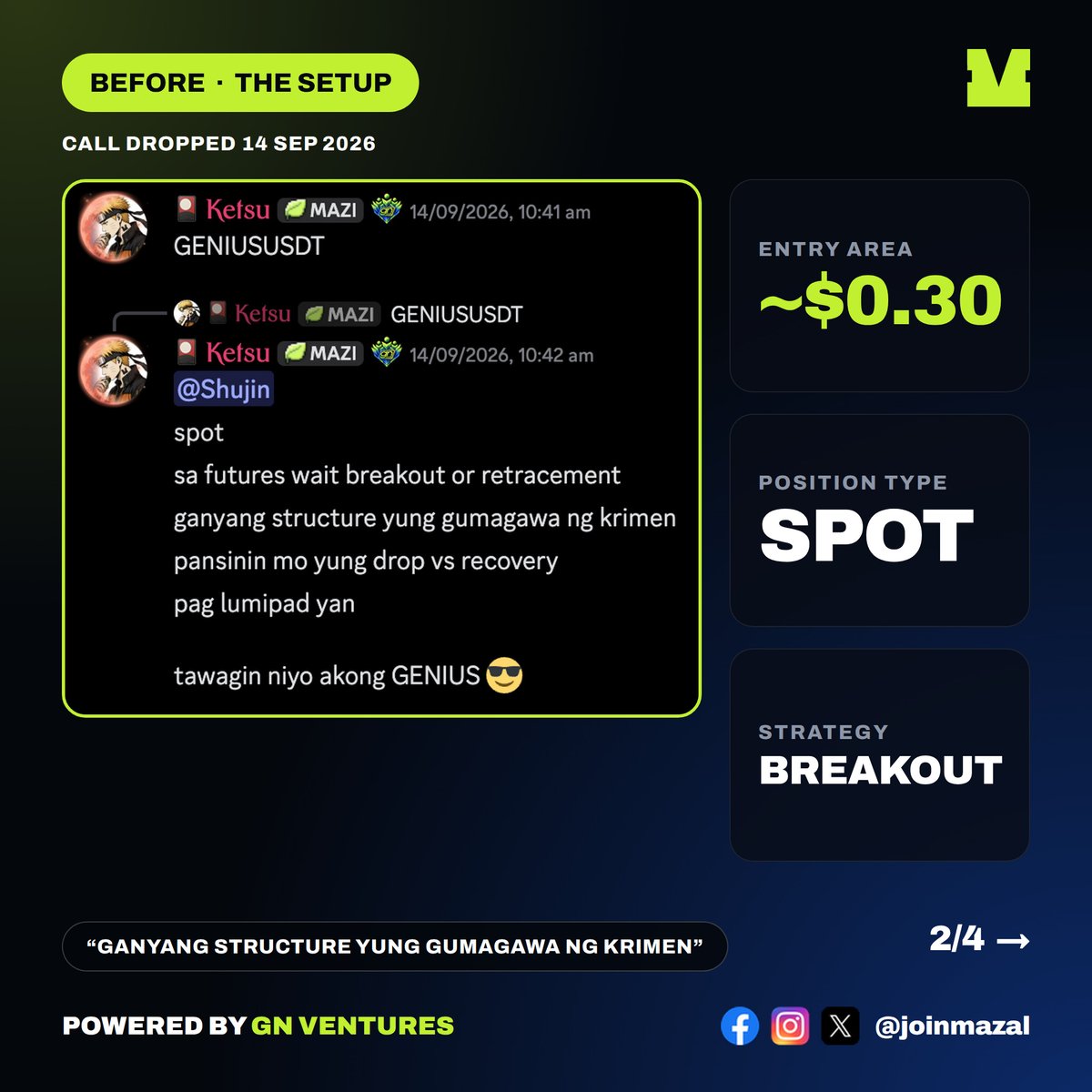 joinmazal's tweet photo. SPOT WINNER! +50.5% SPOT

GAIN BY @Ketsuki! 🍀

Surgical spot setup executed with precision:

GENIUSUSDT (Spot Position):
🍀 EP: \~$0.30
🍀 Current/Peak: $0.455 (\*\*+50.5% Gain\*\*)
🍀 Date Called: Sept 14, 2026 — Still Holding!

Click to see the before & after chart execution!

👉 Comment "MAZAL" — its more fun in mazal

#GENIUSUSDT #KetsuAlpha #TraderWin #MAZAL #joinmazal #Web3PH #CryptoPH #GNClub