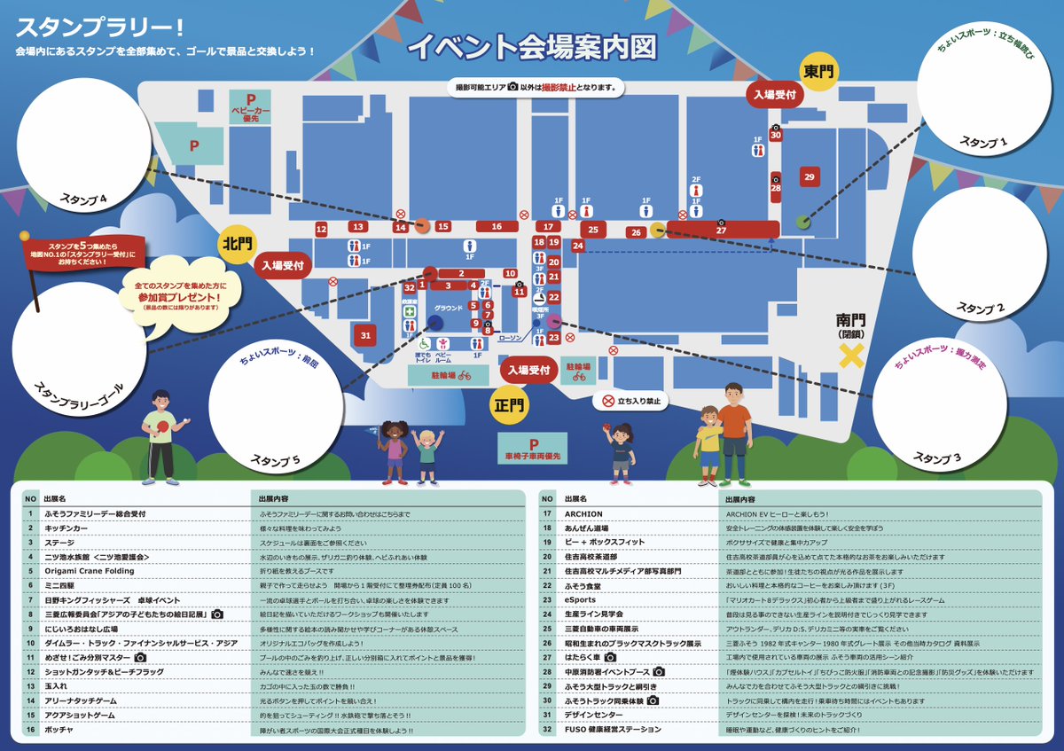 FusoOfficial's tweet photo. 10月4日（日）は「FUSO Family Day」！🎉 
川崎製作所の広々とした構内がさまざまな展示やアクティビティで埋め尽くされる、お祭りのような一日です✨会場マップをチェックして、事前に見どころを確認しておこう🎵  

当日開催特設サイト👇 
https://t.co/kkixK9jisk
※雨天時や注意事項も掲載しています✅