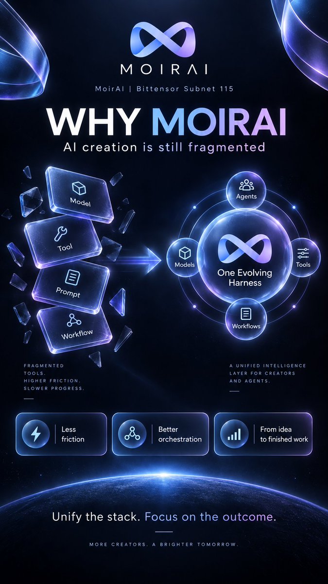 MoirAI_SN115's tweet photo. 🧩 AI creation is still fragmented.

Models. Tools. Prompts. Workflows.
Too many moving parts.

MoirAI brings them into one evolving Harness — built to reduce friction and move creators from idea to execution.

Unify the stack. Focus on the outcome.

#MoirAI #AIGC #AI #AgenticAI https://t.co/QNeQ473a9p