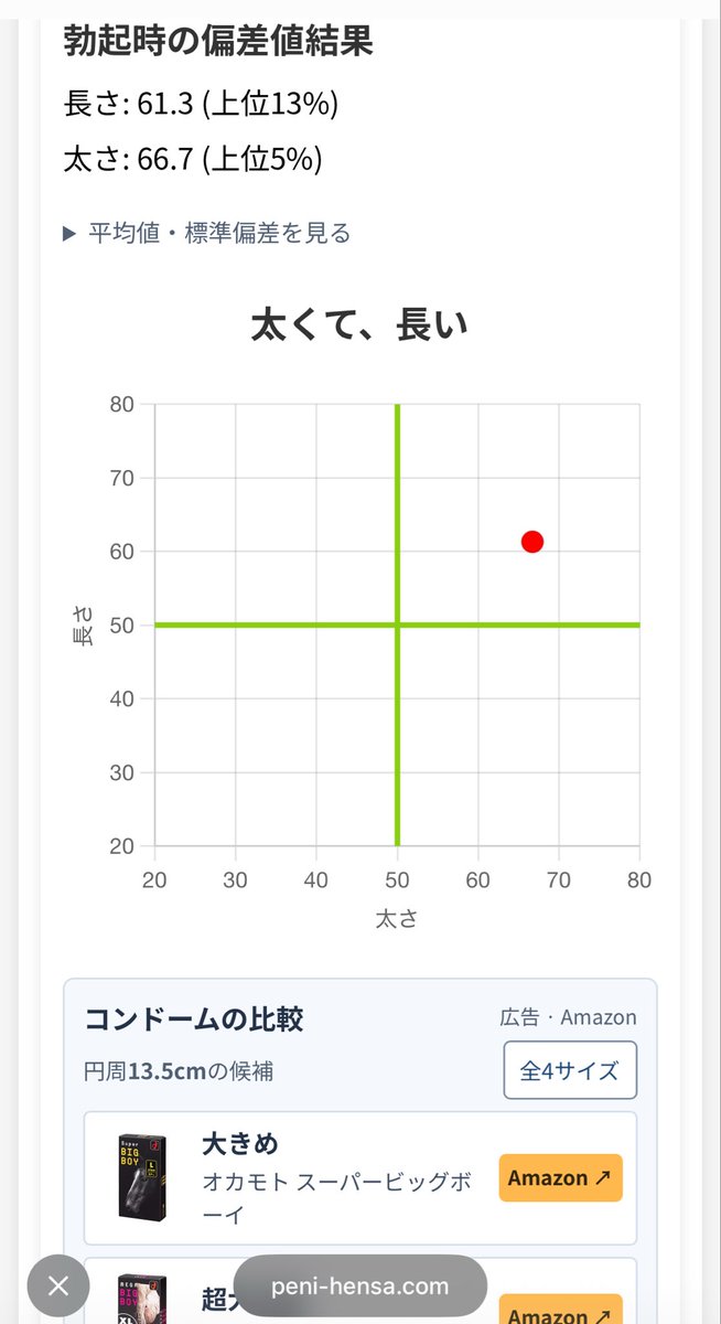 re_lie_d's tweet photo. 話題になってるやつやってみた
これはどうなんだろ...？
#裏垢女子 #裏垢女子と繋がりたい
#裏アカ女子とつながりたい #セフレ募集
#いいねでDM 
#裏垢男子 https://t.co/NUIPCHpDhQ