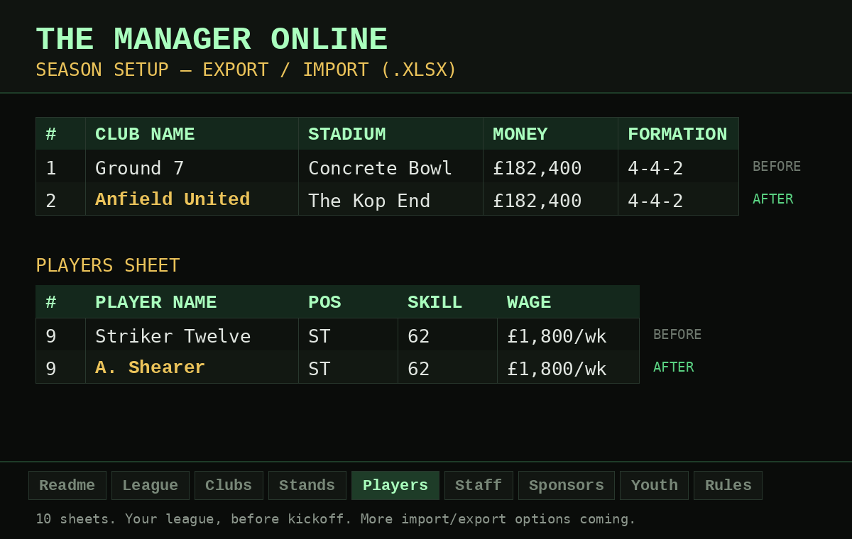 themanager_game's tweet photo. Full xlsx export/import just shipped for The Manager Online. Before your first match, pull the league into a spreadsheet, ten sheets: clubs, players, staff, sponsors, youth and more. Rename anyone to anything, then load it straight back in. More sheets on the way. https://t.co/IzuARsPhCr