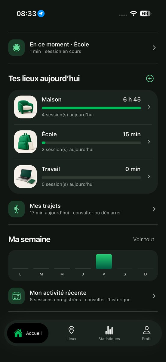yass_tnsss's tweet photo. Je développe actuellement une app similaire à temps d’écran sur iphone mais pour la vrai vie.

C’est a dire qu’on pourra voir le temps passer dans différents lieux (ex école, salle de sport, travail, maison, mosquée, temps des trajets ou autre en fonction de ce que vos habitudes) https://t.co/up7zco403X