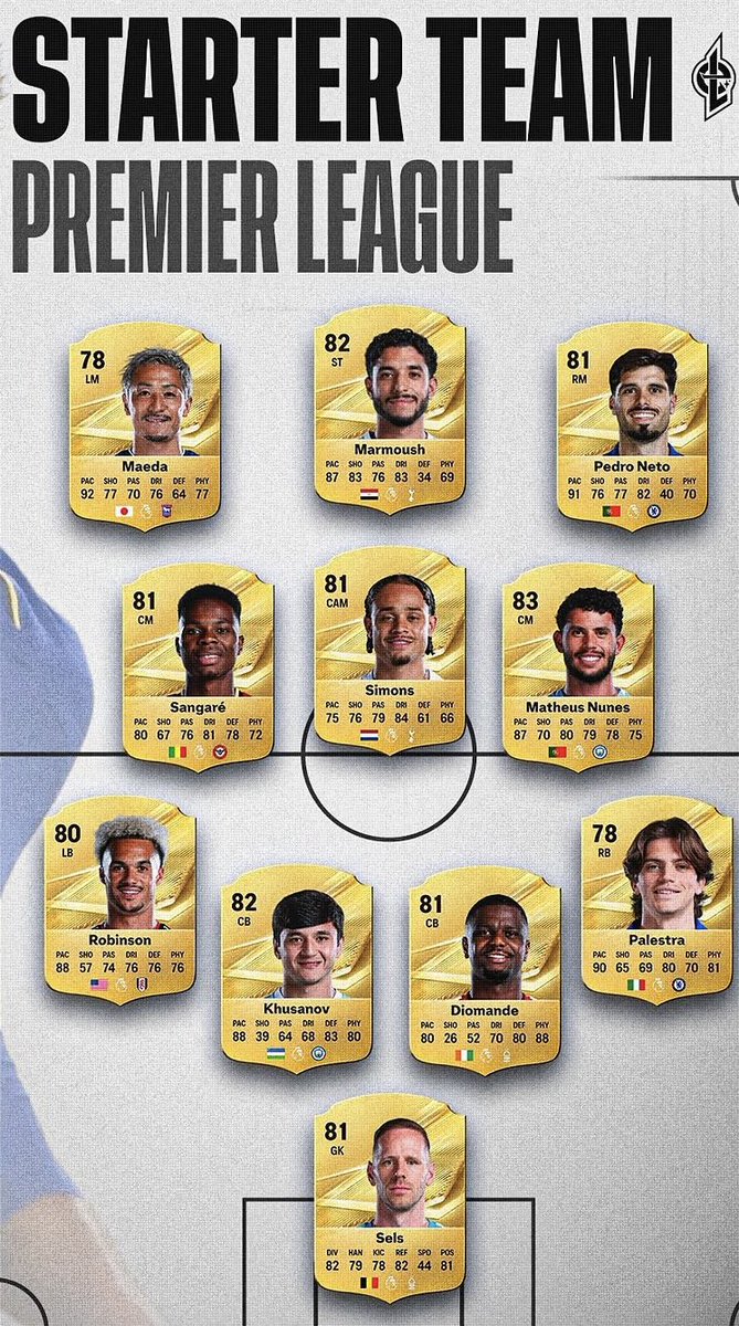 7SNKA9's tweet photo. 🚨🔥 عزيزي لاعب FC27.. لا تصرف كوينزك!

جمعت لك أفضل تشكيلة بداية من 🇪🇸 الدوري الإسباني و🏴 الدوري الإنجليزي بسعر رخيص جدًا 💰

⚡️ سعر اقل
🔥 أداء قوي داخل الملعب
💨 لاعبين سريعين ومناسبين للبداية

وفر كوينزك وابنِ فريقك صح من البداية! 👀

🇪🇸 لاليغا ولا 🏴 البريميرليغ؟ اختار تشكيلتك 👇🔥
لايك ورتويت خل الكل يستفيد ي اخوان 
#FC27