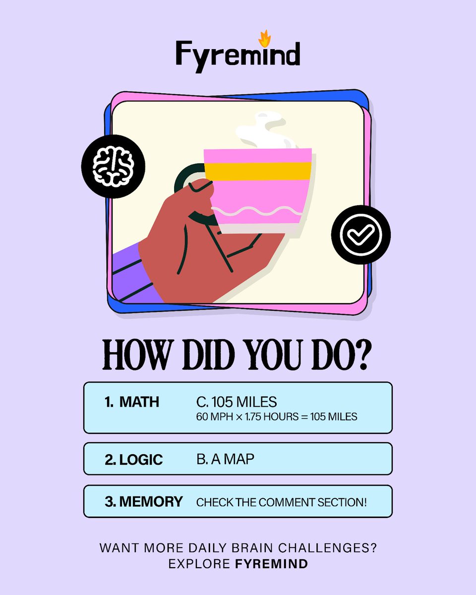 getfyremind's tweet photo. Try this new brain challenge! 🧠☕️

Give it a shot and see how far you can get. Made it to the last round? Share your answer in the comments—without looking back! 👀

How did you score?

#DailyBrainGame #Fyremind https://t.co/1AYric811e