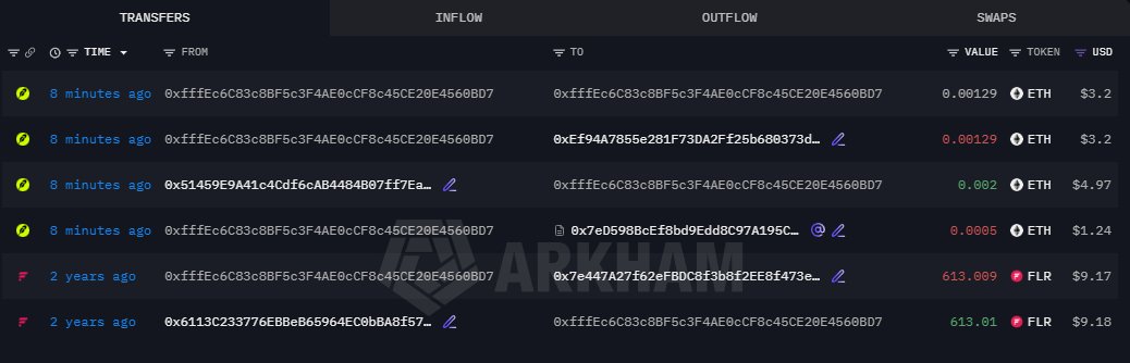 LAZERfuds's tweet photo. 0x9c468454979e3145869246e301b9570c5380cdd8
dormant wallet
funded 2 years ago by flare networkS
just made bFXRP

what's FXRP?
honestly just watch this video
https://t.co/NfUjW7OeXG

but pretty sure its giving in 1 token to mint another that lets you still earn yield while still having the token