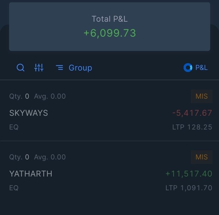 BarikSwapneswar's tweet photo. First Lost -₹6000
Then Booked +₹6000
and Left on the table ₹6000.

This is not the way i want to trade. too much huch puch.

I don't want to interfere this much.

• Spot
• Enter
• Set SL &amp; TP
• Fuck off from the Screen.

Don't want to repeat JUNE. https://t.co/dvbZewd2s0