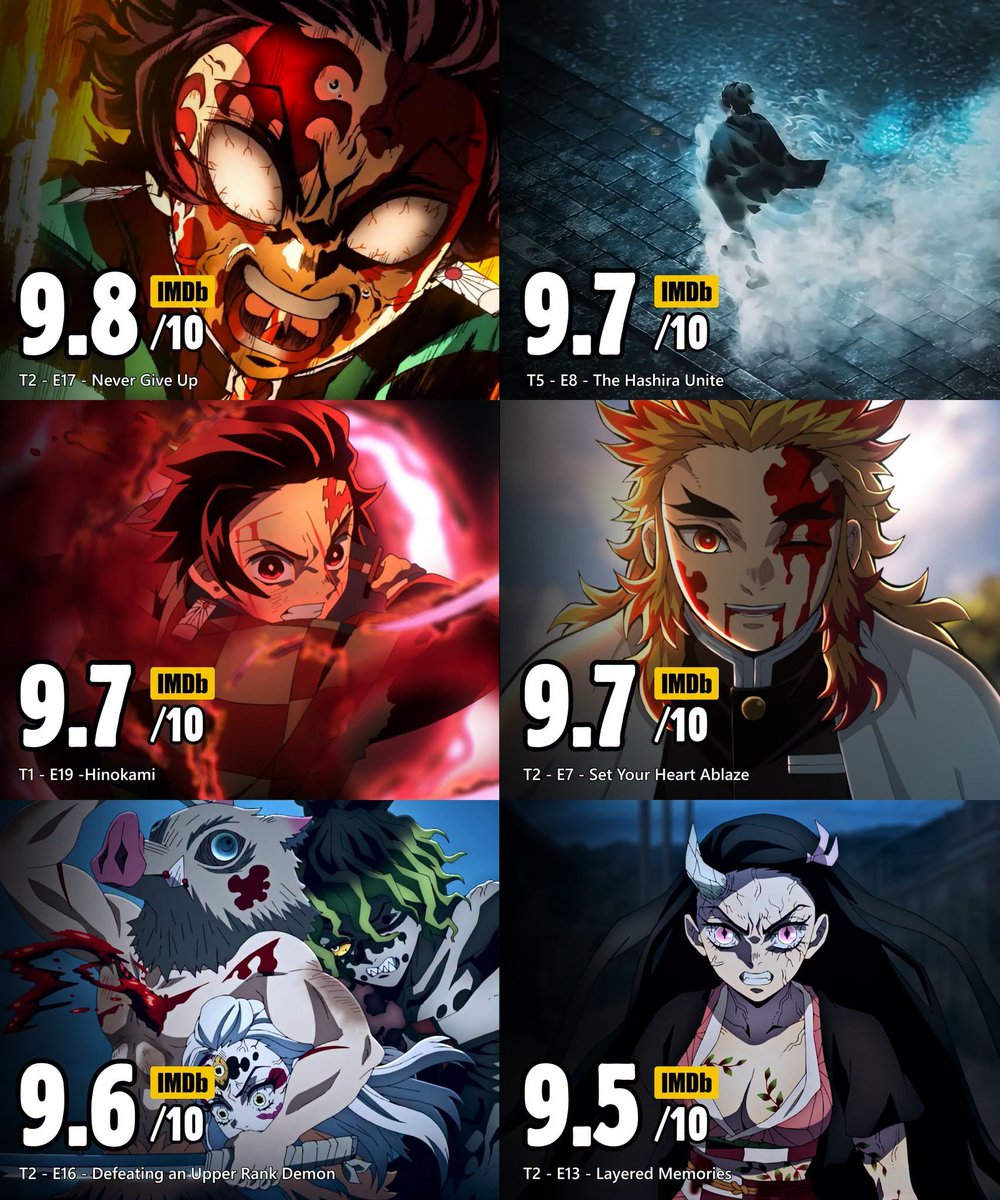 AnimexTwts's tweet photo. DEMON SLAYER IS PEAK https://t.co/LGPe5eqdXX