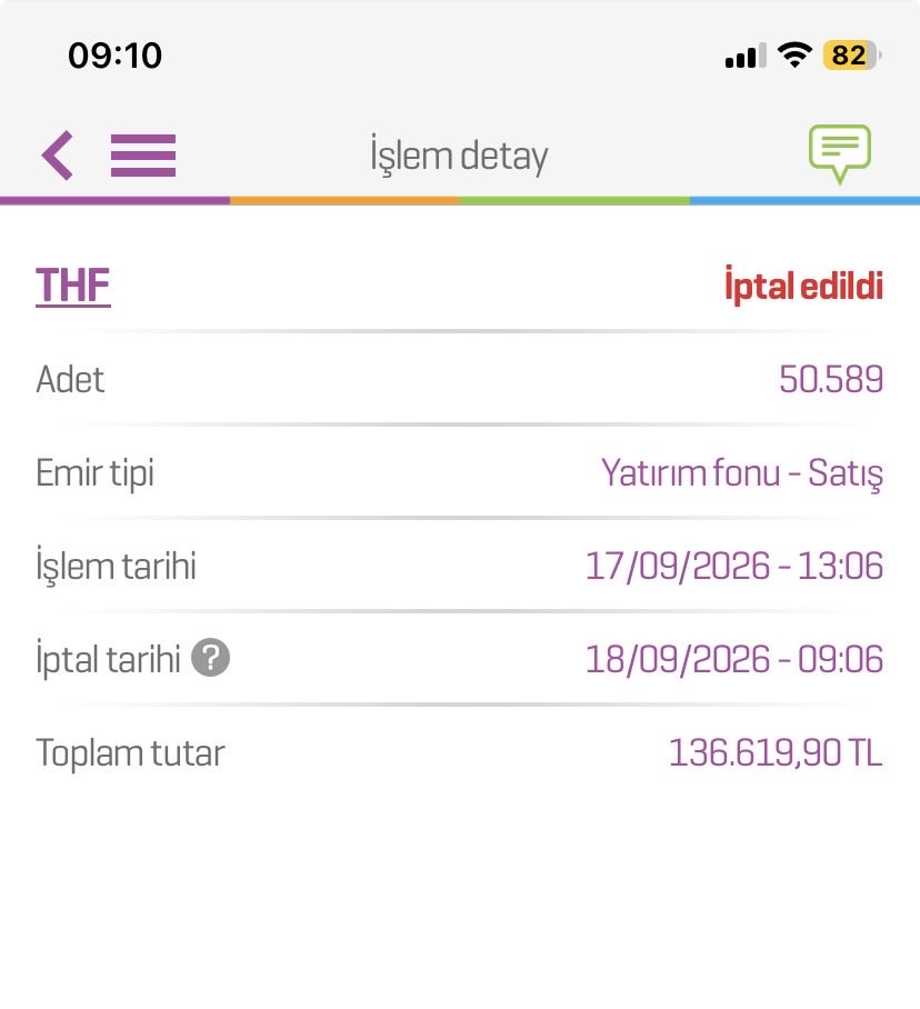 turunc88's tweet photo. @KorkutataAykut Hocam 17.09.2026 13:06 da satış emri verdim thf bugün 09:06 da iptal edildi https://t.co/mLQJrw7smp