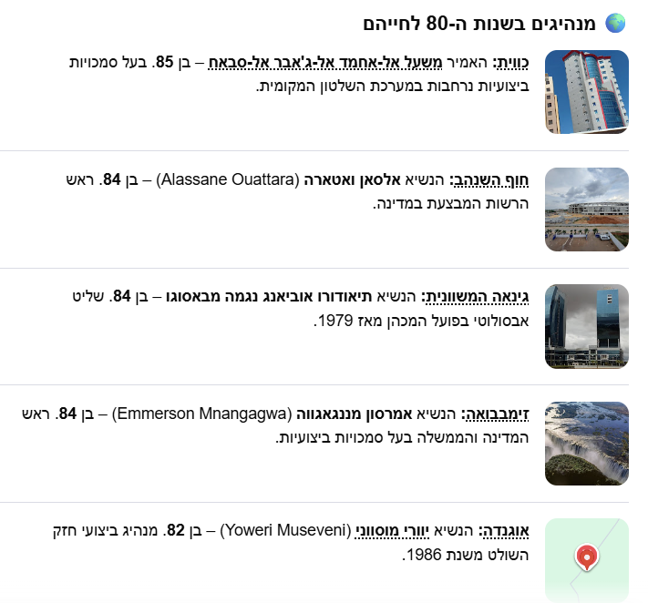 Oved_Zar's tweet photo. אם חו"ח נתניהו יבחר לקדנציה נוספת, הוא יגיע במהלכה לגיל גבורות.
בקשתי מה-AI לבדוק מי בחברת אילו מדינות נמצא במקרה כזה (להוציא את ארה"ב וטראמפ המטורלל):

כווית
חוף השנהב
גיניאה המשוונית
זימבבואה
אוגנדה
הרפובליקה של קונגו
ברזיל
מלאווי
הרשות הפלסטינית

פורמלית נהפוך לרפובליקת בננות https://t.co/O7cK1kc9Xz
