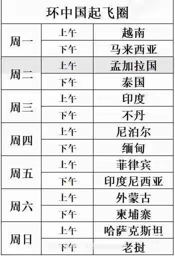 AGQNLZS's tweet photo. 今天不是周一，不准被越南起飞！ https://t.co/8F0ilfJ0aW
