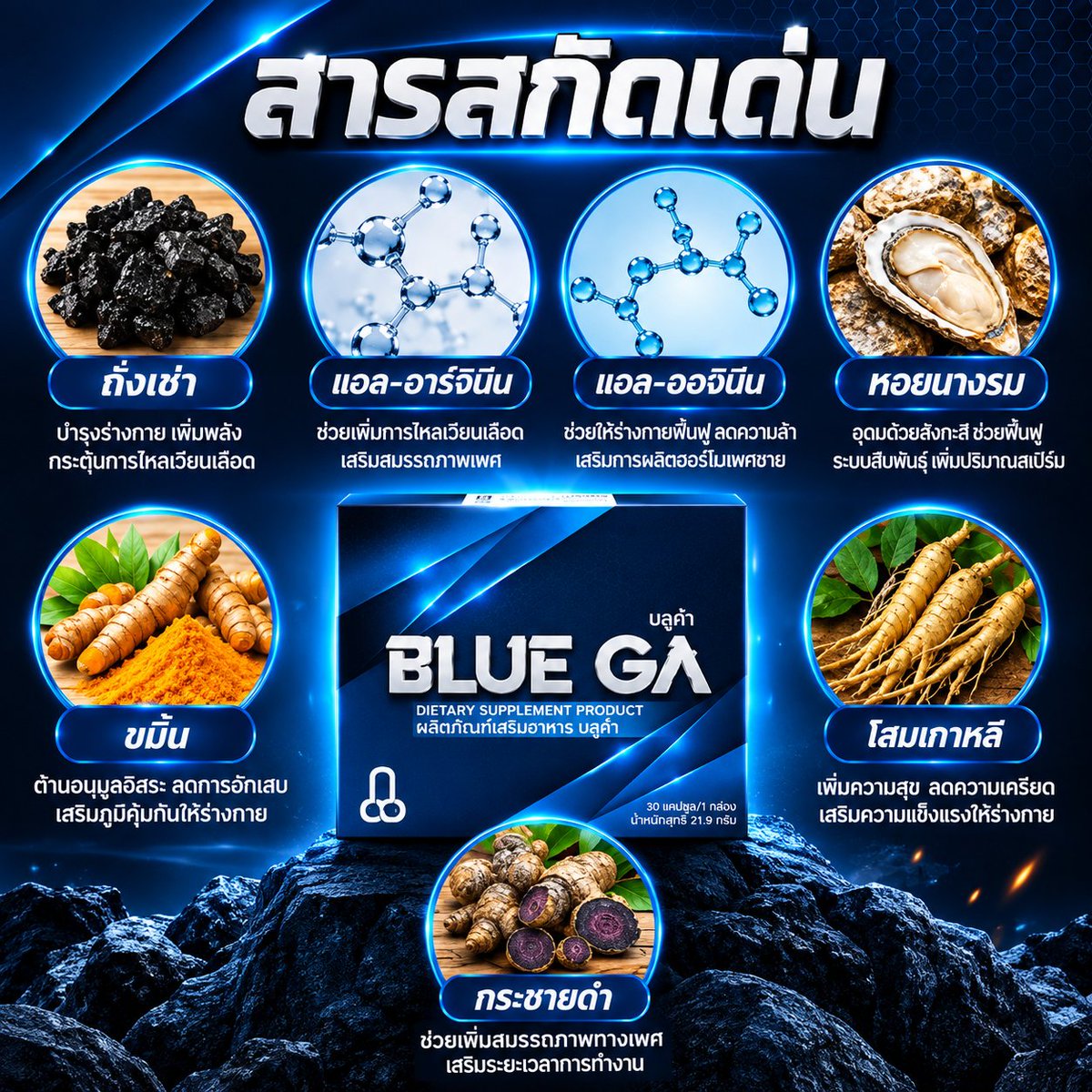 Kho791's tweet photo. 🔥 BLUE GA ผลิตภัณฑ์เสริมอาหารสำหรับผู้ชาย 🔥
ตัวช่วยสำหรับคนที่อยากดูแลความมั่นใจและเตรียมพร้อมในทุกจังหวะ 💪
ลองดู BLUE GA บลูก้า (ผลิตภัณฑ์เสริมอาหาร)  ตะกร้าบริษัท ของแท้ ในราคา ฿148 ที่ Shopee https://t.co/TQJqA3X6eK https://t.co/2YyGHUROSl