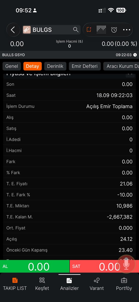 hasannyalcin's tweet photo. Eşleşmede yine taban #bulgs https://t.co/HpprvH5Ybk
