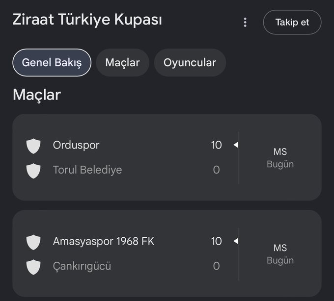 Michele11846's tweet photo. Ziraat Türkiye Kupasında bugün oynanan iki maçın skoru: 🤙

10-0
10-0 https://t.co/LHzuKtr2Us