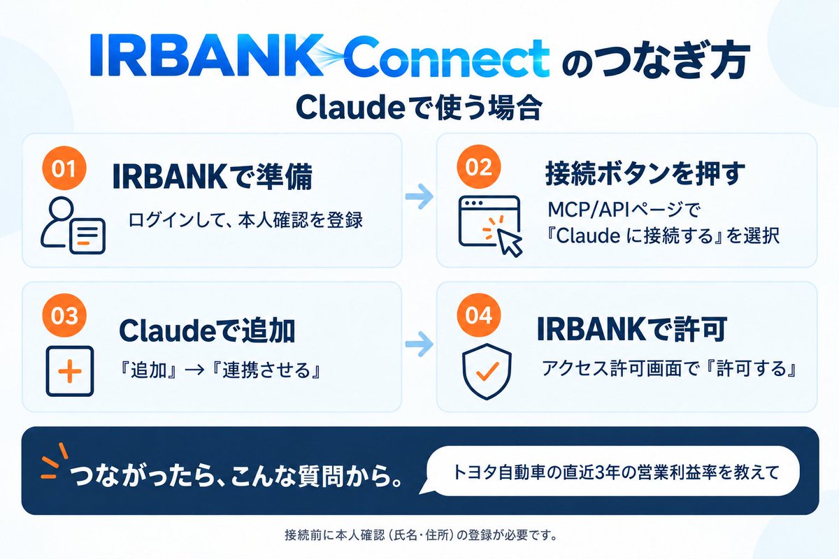 irbank tweet picture