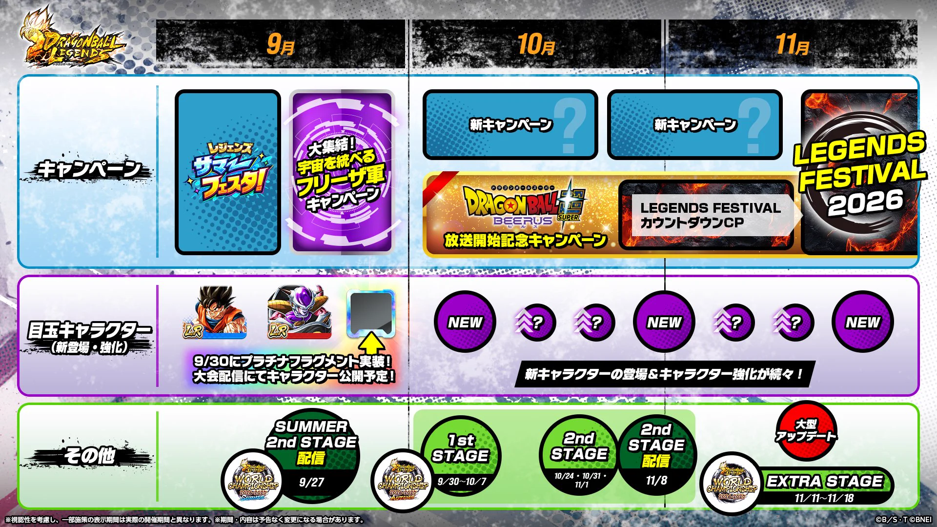 ドラゴンボール レジェンズ公式 on X