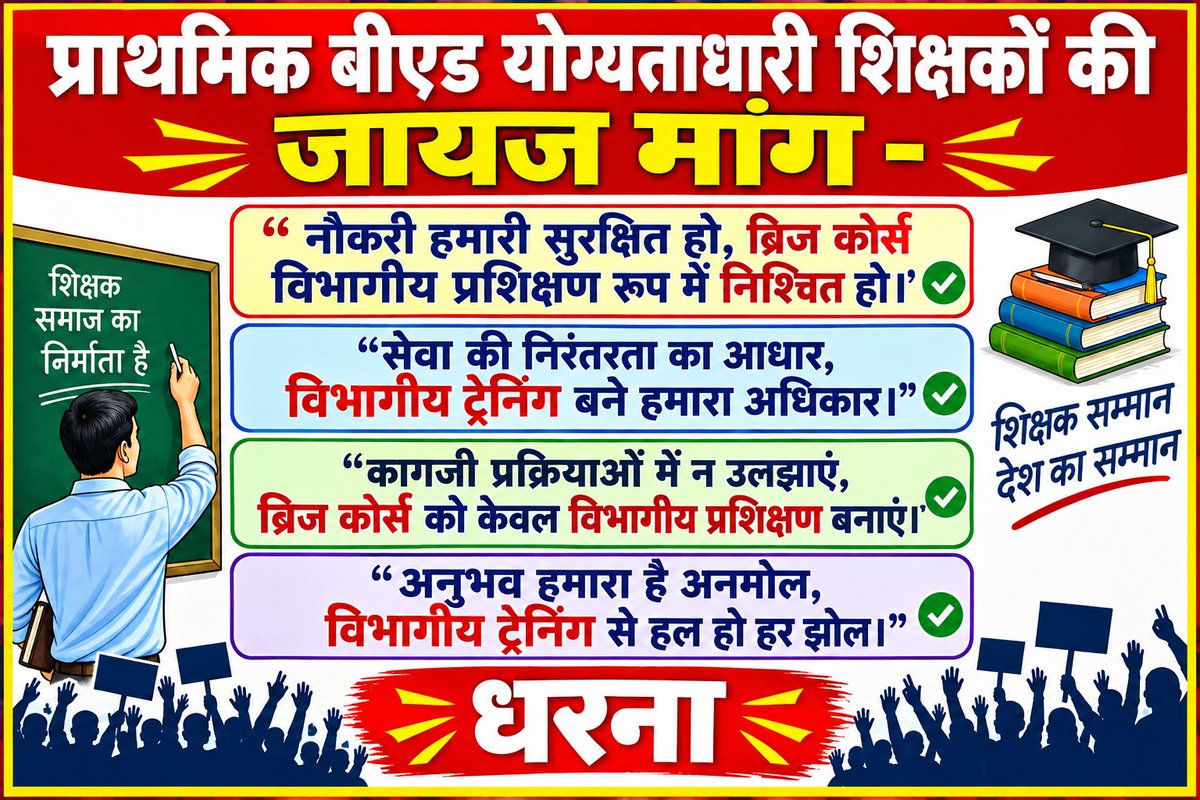 susheel23823549's tweet photo. 69000 शिक्षक भर्ती में चयनित 6 साल से पढ़ा रहे शिक्षकों से ट्रेनिंग में बाध्यता न रखकर विभागीय प्रशिक्षण कराया जाए
@myogiadityanath 
@thisissanjubjp 
@CMOfficeUP 
@basicshiksha_up 
@AmarUjalaNews 
@aajtak 
@News18UP 
@AbpGanga https://t.co/Sp8W3lrkA5