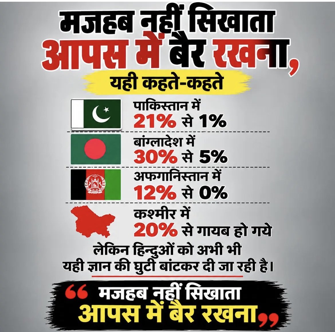 YashviDave2105's tweet photo. मज़हब ही सिखाता हैं आपस में बैर रखना https://t.co/9R6wJJ0tLu