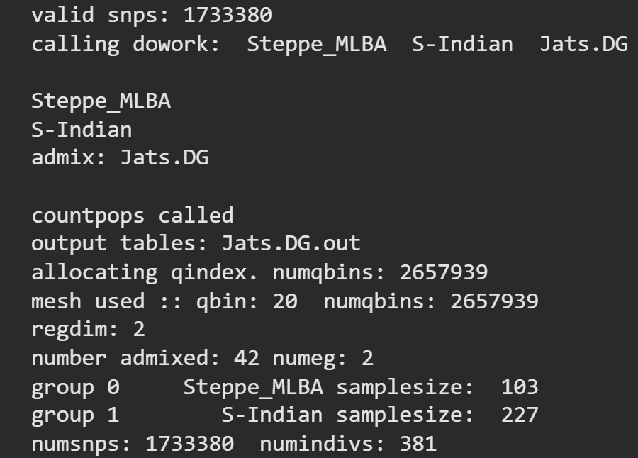 chakra49's tweet photo. Steppe admixture in Haryana,RJ,GJ,UP Jats hovers around 870-1100 BCE approximately ( 28-30 yrs. per Gen.) using 2M AADR, which is older than groups like Kalash,Burusho etc. With more available samples this admixture should sit somewhere near 950-1300 BCE 1/2 https://t.co/wadQQV7hrB