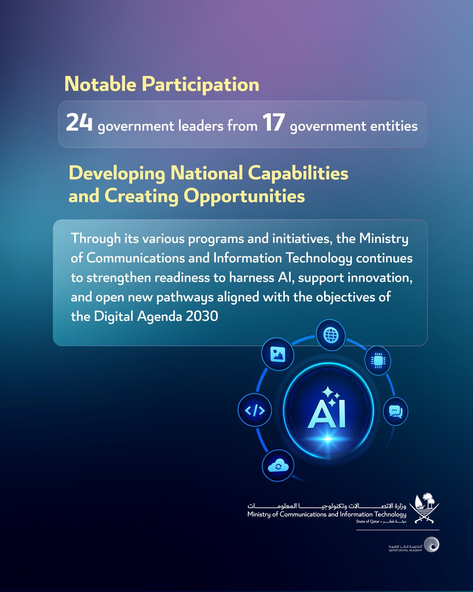 MCITQatar's tweet photo. Participants also gained practical tools to translate their AI knowledge into initiatives aligned with the needs and priorities of their institutions through the exchange of experiences, expertise, and real-world use cases. https://t.co/0jg2OzvbQN
