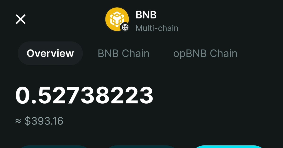 shahrianazim6's tweet photo. Man, wow 😁 Just claimed $400 FREE from @GeniusTerminal 🤯

How?

1. Create a token here: 
https://t.co/MVjFYNxrrU
2. Do everything like we did before with Ponsdotfamily launchpads.
3. Wait 10–20 minutes, then check again.

Boom 💥 You may be able to claim $100–$1,000+!

⚠️ Don’t use a fresh wallet. Use an old/OG wallet ❤️