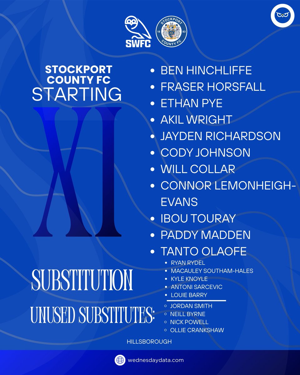 WedsData's tweet photo. 🔵⚪️ LAST TIME OUT 🦉

A look back at the last meeting between Sheffield Wednesday and Stockport County.

📅 8 August 2023
🏆 Carabao Cup – 1st Round
📍 Hillsborough

Sheffield Wednesday 1–1 Stockport County

🥅 Tyreeq Bakinson 90+7'
🥅 Paddy Madden 16'

Wednesday went on to win 4–1 on penalties. 🎯

👀 What do you remember from this one?

#SWFC #WAWAW #SheffieldWednesday #StockportCounty #WednesdayData