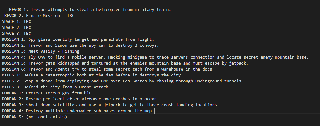 affmalyt's tweet photo. Agent Trevor dlc Descriptions of the missions found in the 192gb leaks. https://t.co/wyau2RGiRX