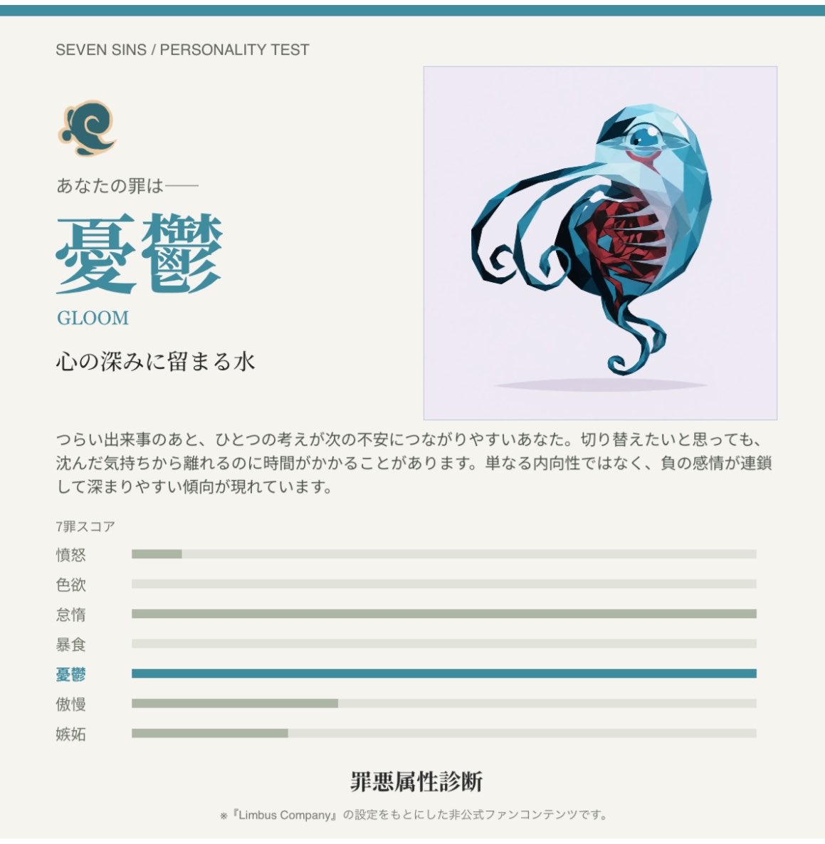 skeleton_vomit's tweet photo. 色欲と暴食 皆無で笑った
怠惰も高いね https://t.co/unWXhS4feb
