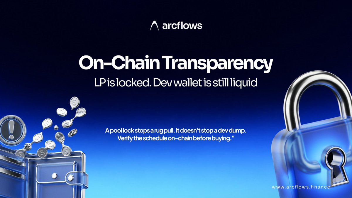 arcflows_app's tweet photo. The biggest vulnerability on day-1 launches is never the liquidity pool. @arc 
It is the unlocked dev wallet sitting in plain sight.
Verify before you buy. If it is not on-chain, it is liquid. @arcflows_app https://t.co/tebZmqPlHP
#arc #arcflows https://t.co/SJN3YKAT7a
