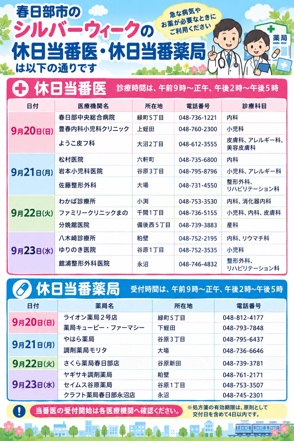 休日 当番 医 春日部