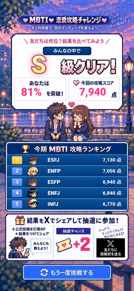 Hakuya_desu's tweet photo. 私の恋愛攻略スコアは【7940点】💘
【みんな】の【81％】を上回りました！
あなたのMBTIは何位？今すぐチャレンジしてみよう！
#SynClub #MBTI恋愛攻略力チャレンジ #恋愛
https://t.co/wTzsOt83P8
https://t.co/n28hdEY326 https://t.co/kmkAE3g40b