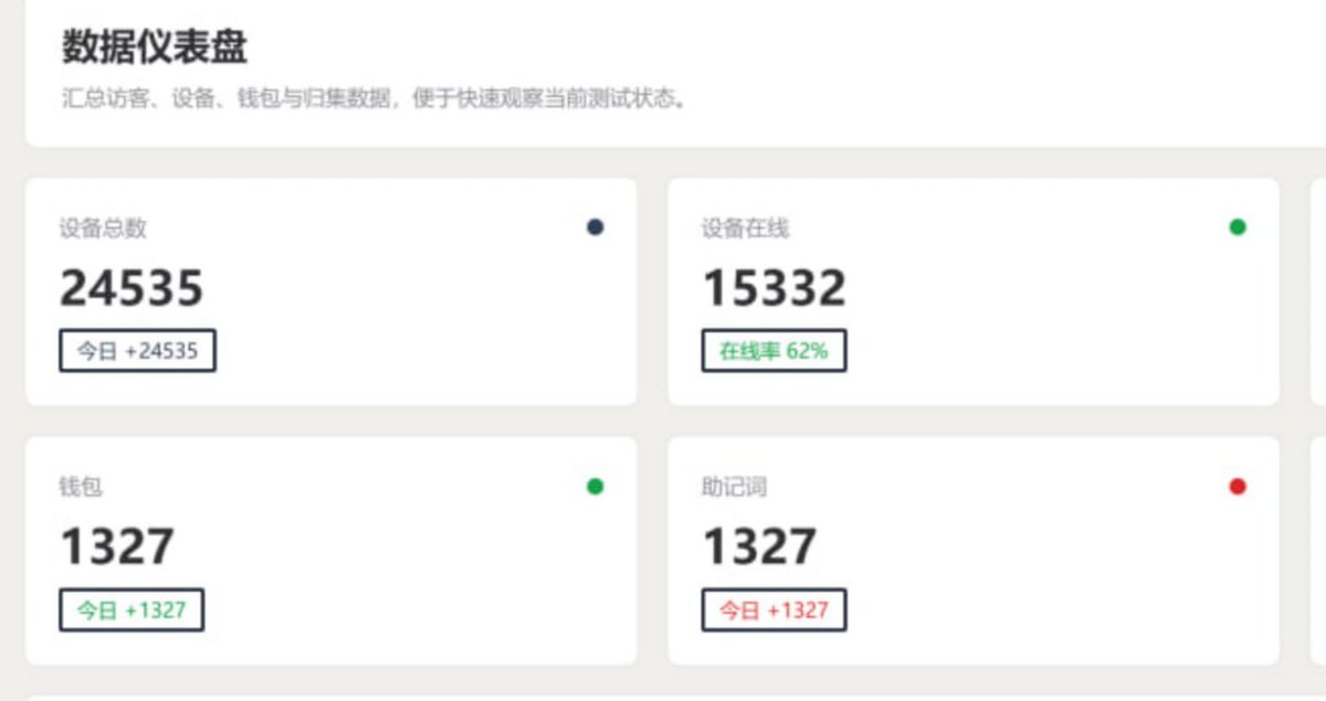 wangluo8005's tweet photo. ios深水炸弹什么时候炸呢 https://t.co/8Q236mH3zS