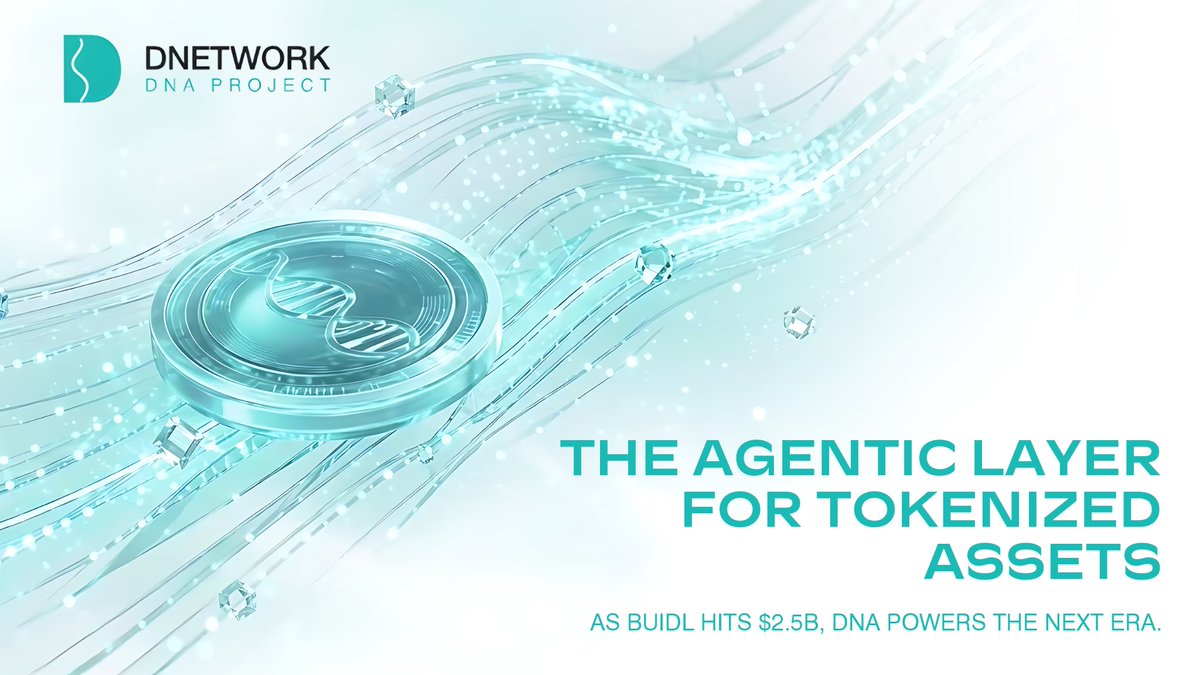D_Network_Ai's tweet photo. BlackRock's BUIDL fund crossed $2.5B onchain.

Tokenized assets are scaling fast. The agents that manage and move them need somewhere to operate. 

DNA chain is that layer. $DNA is the currency. https://t.co/IwUd1l4GPP
