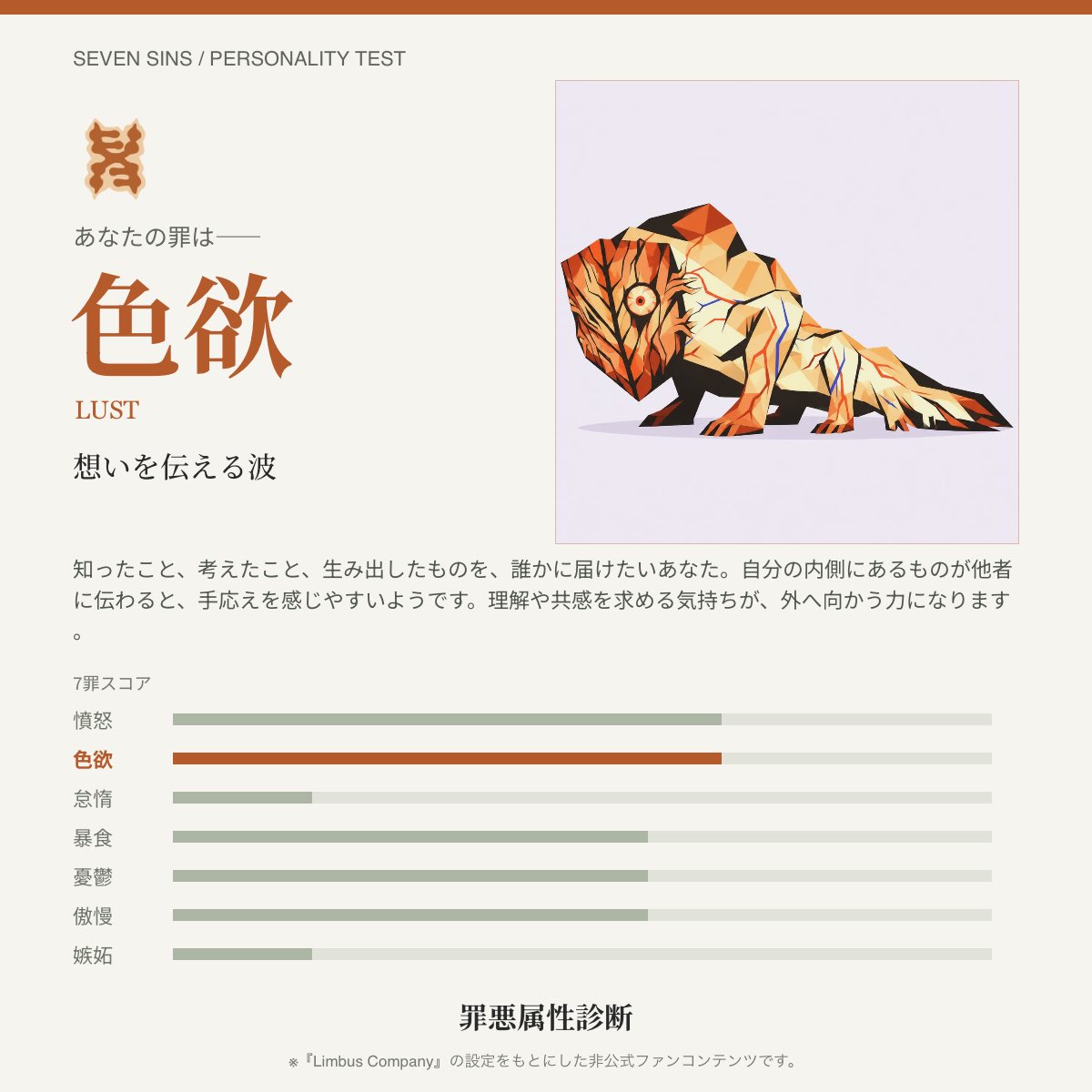caesar_asch's tweet photo. 憤怒と色欲が拮抗していた https://t.co/L7hxU62uCo