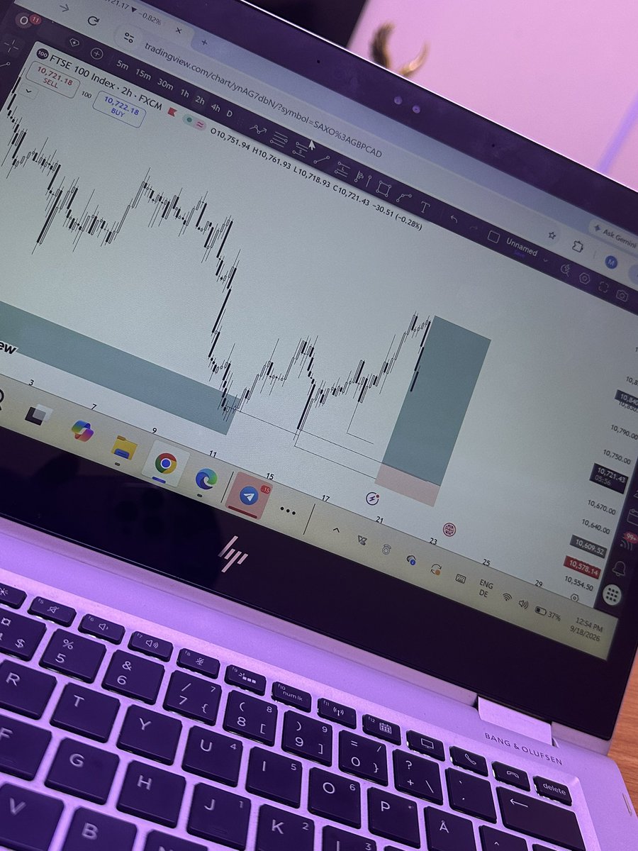 MorrisOxidane's tweet photo. As led by the spirit 
These 3 setups (uk100, GBPCAD &amp; XAUUSD) can do a lot for you.. if you apply wisdom and risk-management

Execute wisely 

I won’t tell you to repost and follow it’s your choice🥂 https://t.co/qWkFGRqvjl