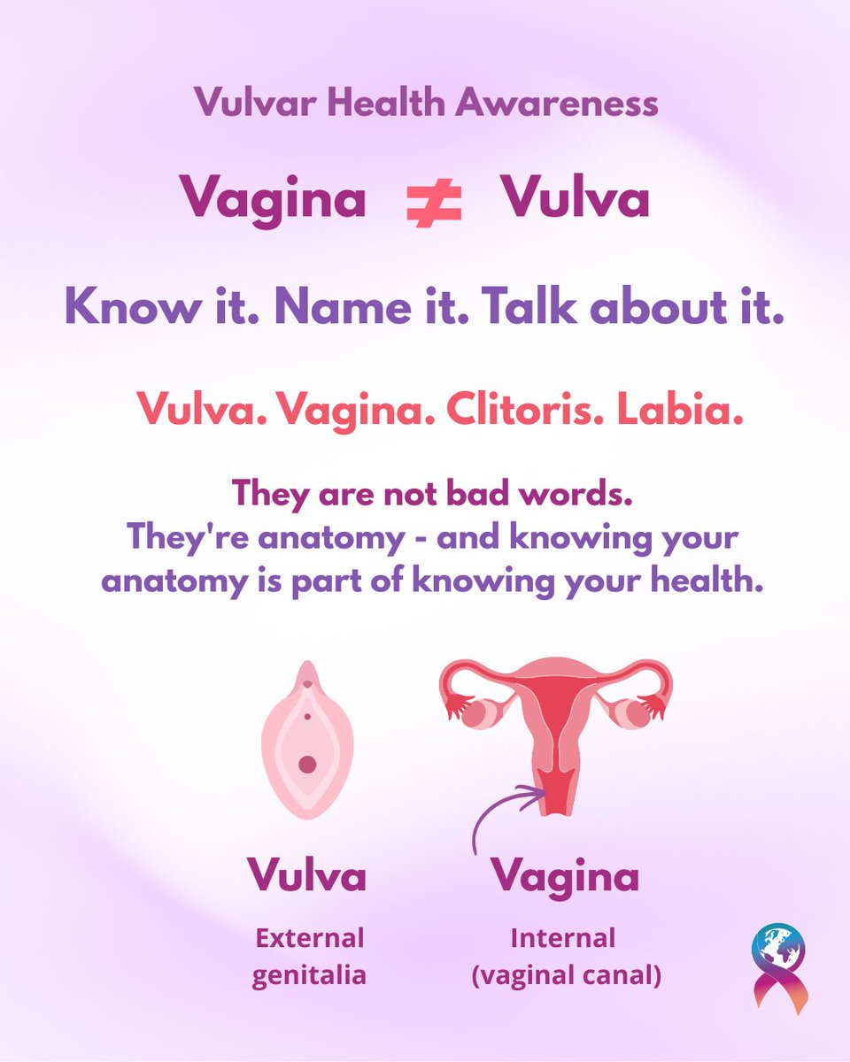 IGCSociety's tweet photo. It’s Vulvar Awareness Day. Let’s say the words.

Vulva. Vagina. Clitoris. Labia. Knowing our anatomy helps us understand our health, recognize changes and talk about them without shame.

Swipe to learn more about vulvar health, lichen sclerosus, vulvar cancer and the signs to know.

Know it. Name it. Talk about it. Because when it comes to breaking stigma, our voices are louder together. 💜

Vulvar Awareness Day (Sept 18) is an initiative of the International Society for the Study of Vulvovaginal Disease (ISSVD).
.
.
.
.
#VulvarAwarenessDay #VulvarHealth #VulvarCancer #LichenSclerosus #KnowYourBody #TheyAreNotBadWords