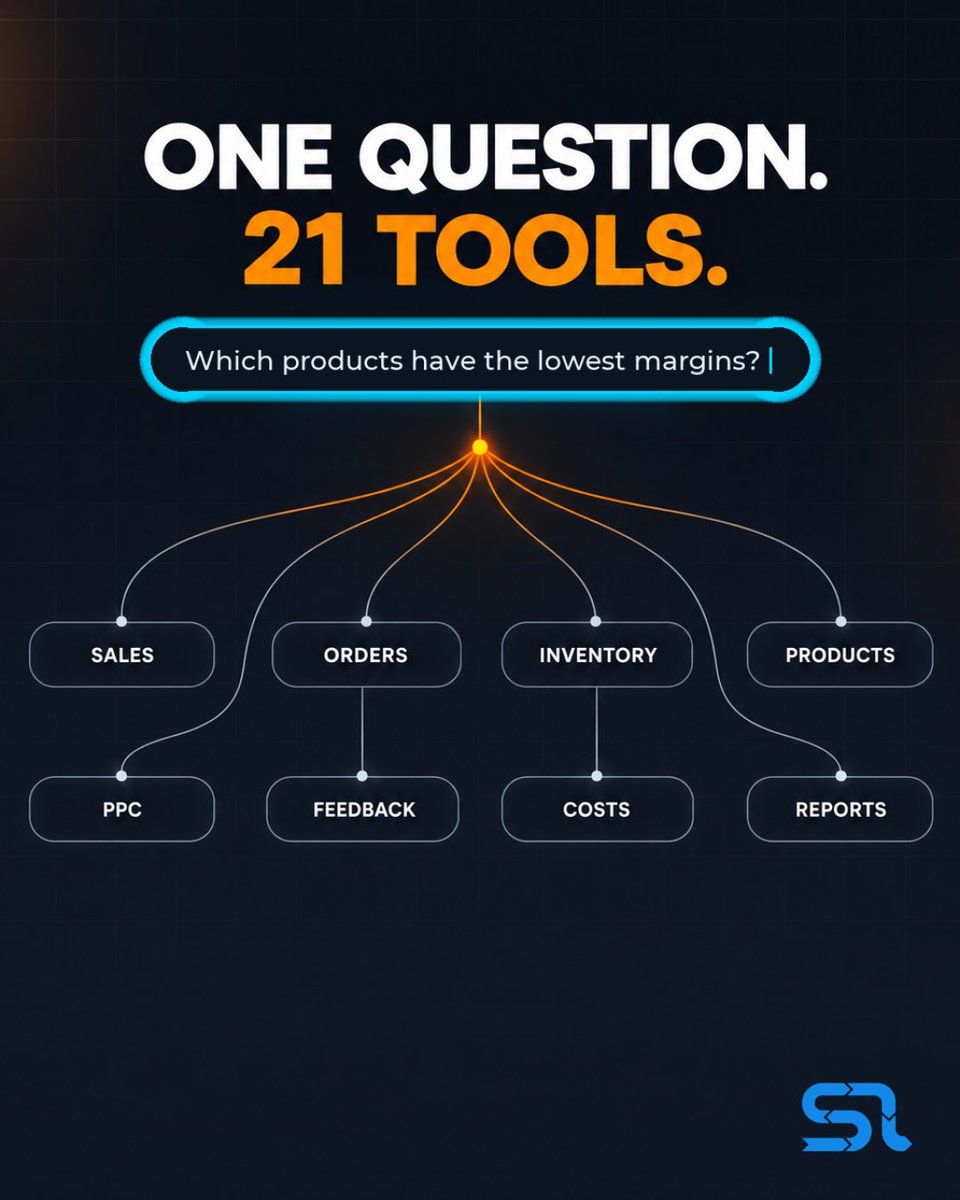 SellerLegend's tweet photo. Ask ChatGPT or Claude:

"Which products have the lowest margins?"
"Where are fees eating more than 30% of revenue?"

Get the answer from your own Amazon data.

SellerLegend's MCP connector. 21 tools, OAuth secured, no query syntax to learn.

#AmazonFBA https://t.co/jTZHptfUP7