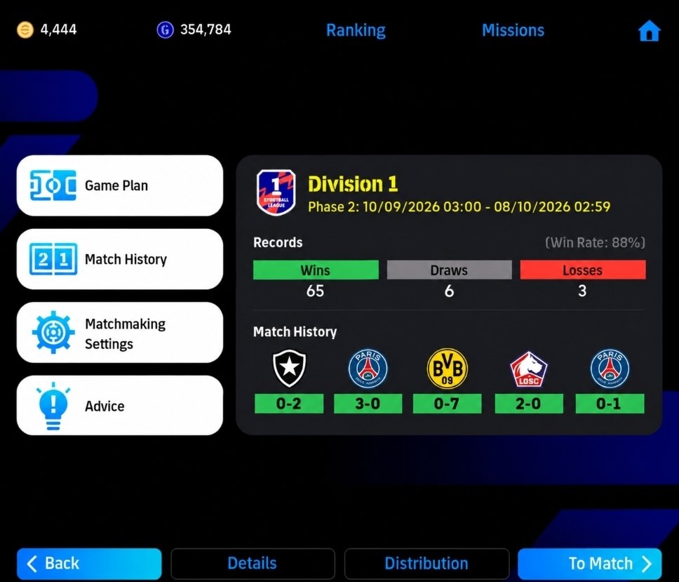 Bebe_Ik's tweet photo. Our official challenges are back.

Win 5 games in a row with at least 4 clean sheets. 840 coins.

Only division 2 and above and this eFoootball phase. https://t.co/qHZr2Xm2eR