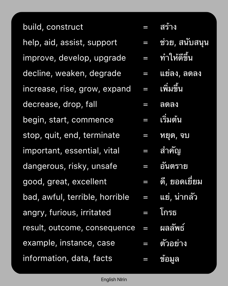 englishnirin's tweet photo. 🌷 #DEK70 เตรียมท่องคำศัพท์ 🚨
Synonyms ที่เจอบ่อยๆ ในข้อสอบ TGAT 📩
 
🏅 ติว TGAT & A-Level ENG อัพคะเเนน 80+
อัพคะแนนปังๆกับพี่หมอนิริน : @englishnirin
.
🏅 ติวฟรีใน Youtube พี่หมอนิริน ข้อสอบเก่า
ปูพื้นฐาน สอน Vocab เสิร์ช "English Nirin"
.
#Dek70 #TCAS70 #studygram
#ALEVELENG #EnglishNirin #TGATENG