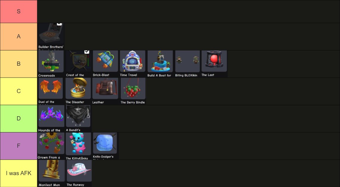 Evacarons's tweet photo. tier list of all the games on the classic 2 event

cause i was bored https://t.co/5Or4xo5omM