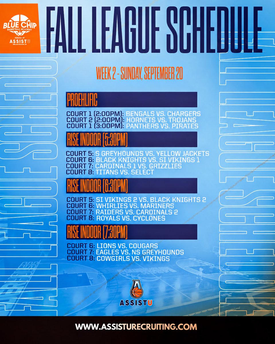 BlueChipWBB's tweet photo. ๐ WEEK 2 IS HERE! ๐
The Blue Chip Fall League keeps rolling this Sunday, September 20th! ๐ฅ Check out the full schedule and come ready for another action-packed week. ๐๐งก
#BlueChipFallLeague #BlueChipBasketball #Week2 #GirlsBasketball #Basketball #Hoops #AssistU https://t.co/xHlSpLiJRb