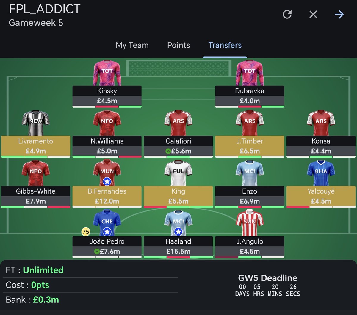 FifaWaled's tweet photo. @Houssam_FPL Wild card???? https://t.co/ZQ2evLwIhv