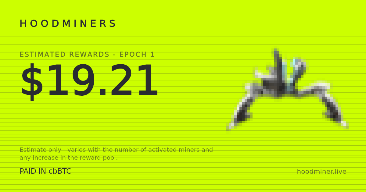 WildlandApe's tweet photo. My estimated rewards for HoodMiners epoch 1 is $19.21 🤑

Get yours on OpenSea 👇
https://t.co/vaQjrpUSyQ

$MINR: 0x9fB69d90B0D29eE9D52f72261F6c6a9C5FF4aD3E

@hoodminers_rh #HoodMiners https://t.co/SxfWKBq7gz