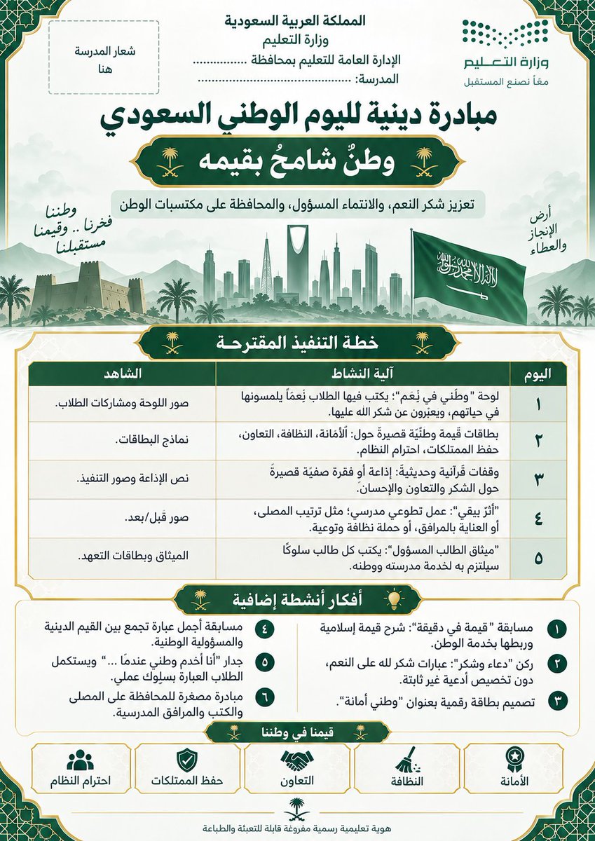 MukhtarDeira's tweet photo. مبادرة لليوم الوطني
 #تثقيف_مهني_تعليمي https://t.co/JJySjypMuY