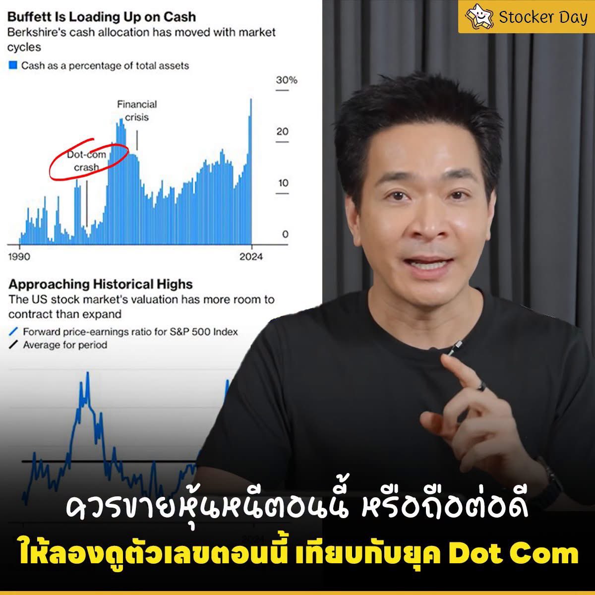 stocker_day's tweet photo. "ขายก็กลัวมันขึ้นต่อ ถือก็กลัวมันพัง" ช่วงนี้ถ้าใครถือหุ้นเทคหรือ S&P 500 อยู่ น่าจะติดอยู่ตรงกลางแบบนี้กันไม่น้อย
.
แอดไปฟังคุณพอล ภัทรพล เทียบตัวเลขตลาดตอนนี้กับยุค Dot Com ปี 2000 มา
สิ่งที่น่าสนใจคือ ตัวเลขบางอย่างดูน่ากังวลกว่ารอบก่อนจริง ๆ  แต่มันก็มีเหตุผลบางอย่างที่เราไม่ควรขายทันทีเหมือนกัน
.
🟥 Berkshire ถือเงินสดมากกว่าตอน Dot Com
.
เริ่มจากสัญญาณที่ไม่ใช่ตัวเลขตลาด แต่เป็นพฤติกรรมของปู่บัฟเฟตต์
.
ตอนนี้ Berkshire ถือเงินสดราว 59% ของพอร์ต แปลว่าถ้ามีเงิน 100 เหรียญ จะอยู่ในหุ้นแค่ 41 เหรียญ ขณะที่ตอนฟองสบู่ Dot Com ปี 2000 ถือเงินสดแค่ 19%
.
ส่วนราคาตลาดก็แพงกว่ายุคนั้นจริง โดยดูจาก Buffett Indicator ที่เอามูลค่าตลาดหุ้นหารด้วย GDP ตอนนี้อยู่ที่ 219% ขณะที่ยุค Dot Com อยู่ที่ 137% คือตลาดหุ้นใหญ่กว่าเศรษฐกิจจริงกว่าสองเท่า
.
🟥 ราคาแพงบอกได้แค่ว่าผลตอบแทนข้างหน้าจะน้อยลง แต่สิ่งที่ทำให้เวลาลงแล้วลงแรง คือโครงสร้างข้างในตลาด
.
อย่างแรกคือการกระจุกตัว ปี 2000 หุ้นใหญ่ 10 อันดับแรกครองสัดส่วน 27% ของ S&P 500 ตอนนี้ขึ้นมาราว 37%
.
แปลว่าเงิน 100 บาทที่ซื้อ S&P 500 ไปกองอยู่ในหุ้นแค่ 10 ตัวถึง 37 บาท ทั้งที่เข้าใจว่ากระจายไป 500 บริษัท ถ้ากลุ่มนี้สะดุด ดัชนีทั้งตัวก็สะเทือนตาม
.
อย่างที่สองคือยอดกู้เงินมาเล่นหุ้น เพิ่มขึ้น 54% ในปีเดียว คนกลุ่มนี้ไม่มีสิทธิ์เลือกเวลาขาย พอตลาดลงถึงจุดหนึ่งจะโดนบังคับขาย แล้วแรงขายนั้นก็ไปกดตลาดลงต่อเป็นลูกโซ่
.
🟩 แต่ว่าการหนีออกจากตลาดก็มีราคาที่ต้องจ่าย
.
ถ้าลงเงิน 10,000 เหรียญใน S&P 500 ตั้งแต่ปี 2003 แล้วถือเฉย ๆ ยาว 20 ปี จะโตเป็น 65,000 เหรียญ แต่ถ้าเข้า ๆ ออก ๆ แล้วพลาดแค่ 10 วันที่ดีที่สุด จะเหลือแค่ 30,000 เหรียญ
.
20 ปี พลาดแค่ 10 วัน เงินหายไปเกินครึ่ง
.
และ 10 วันที่ว่ามักไม่ได้มาตอนตลาดสงบ แต่มาตอนผันผวนที่สุด ซึ่งเป็นช่วงเดียวกับที่คนกลัวจนขายหนีออกไปพอดี
.
และตัวเลขที่เล่ามาบอกได้แค่ว่าตลาดแพงและเปราะ แต่บอกไม่ได้ว่าจะพังวันไหน บางคนมองว่านี่อาจเป็น AI Super Cycle แบบยุคอินเทอร์เน็ตปี 1991-1999 ที่หุ้นขึ้นติดกัน 9 ปีก็เป็นไปได้
.
📌ใครเลือกไม่ถูก แอดแนะนำวิธีง่าย ๆ 
แทนที่จะถามว่าฟองสบู่จะแตกเมื่อไหร่ ซึ่งไม่มีใครตอบได้ ให้ถามตัวเองว่าถ้าพรุ่งนี้พอร์ตลง 30% เรายังนอนหลับอยู่ไหม
.
ถ้าตอบว่าไม่ไหว ก็ลดสัดส่วนตั้งแต่ตอนที่ยังใจเย็น โดยมีที่พักเงินให้เลือกทั้งพันธบัตรระยะสั้น กองทุนตลาดเงิน หรือทองคำราว 5-10% เป็นตัวกระจายความเสี่ยง
.
อีกอย่างคือ ให้สนใจวัฏจักรน้อยลง แล้วโฟกัสที่คุณภาพของบริษัทมากขึ้น พร้อมทยอย DCA ต่อเนื่องระยะยาว
.
ใครอยากฟังเต็ม ๆ ไปดูได้ที่ Money Matters EP.336 ช่อง Paul Pattarapon เลยครับ