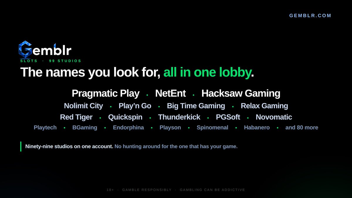 gemblr's tweet photo. Ninety-nine studios in the lobby. Pragmatic, NetEnt, Hacksaw, Nolimit City, Play'n Go, Big Time Gaming, Relax, Red Tiger, Thunderkick, PGSoft.
Whatever you were going to look for, it is already there.
Go look: https://t.co/8pJl5ZdCSl https://t.co/wYsOXNAPhg